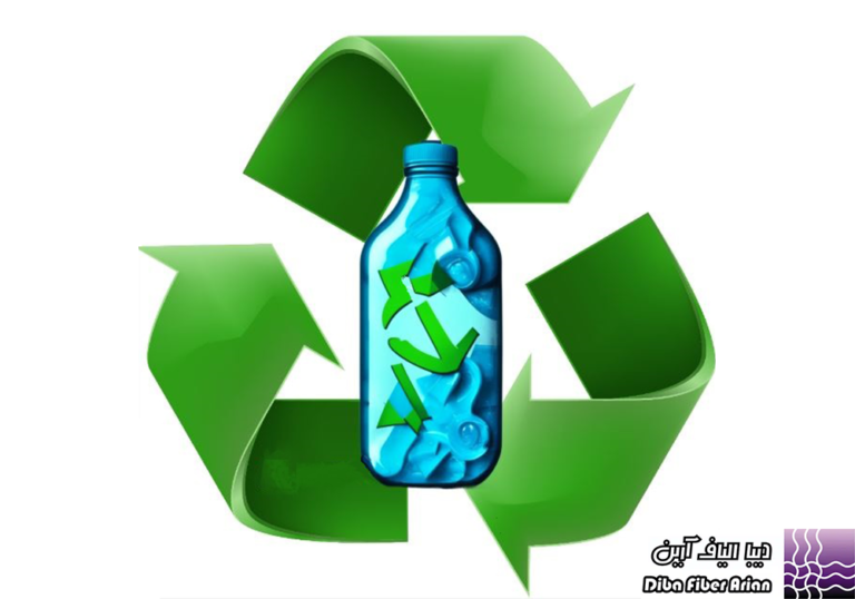 recycled
