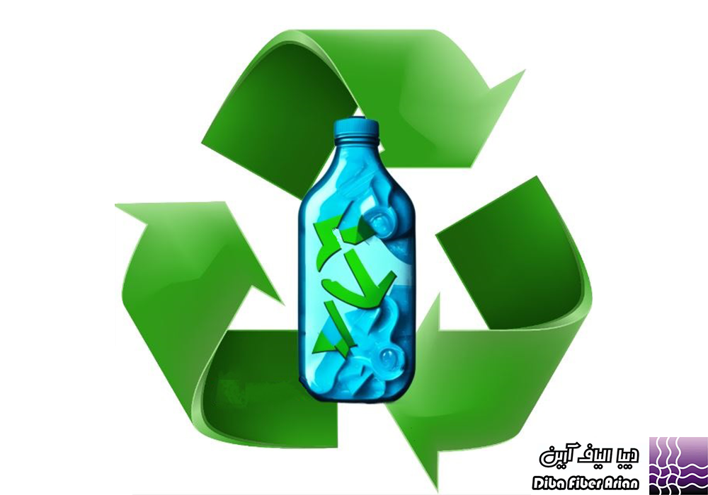 recycled
