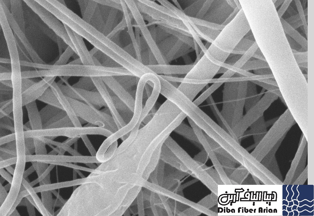 Synthetic Microfibers and Nanofibers Applications